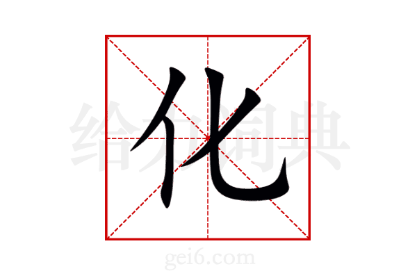 化